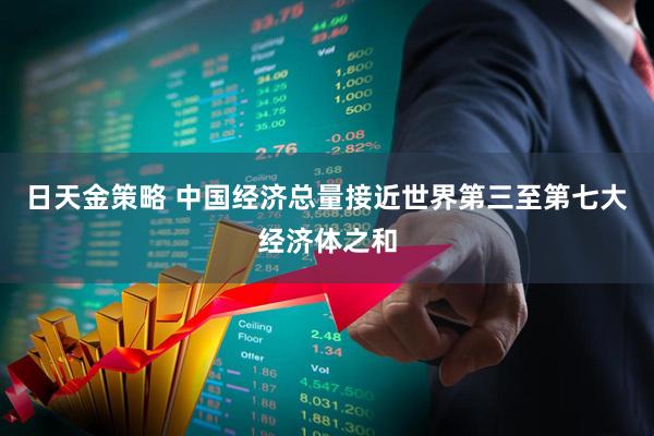 日天金策略 中国经济总量接近世界第三至第七大经济体之和