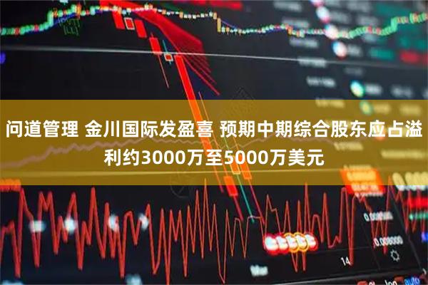 问道管理 金川国际发盈喜 预期中期综合股东应占溢利约3000万至5000万美元